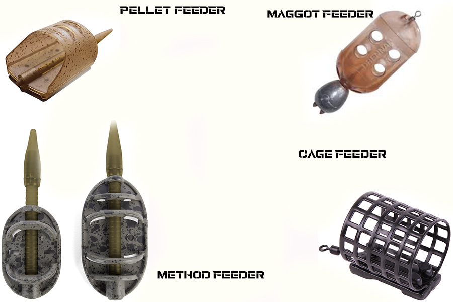Les famille de feeder et method feeder